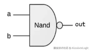 07 硬件部分完成总结-1789783766327.png