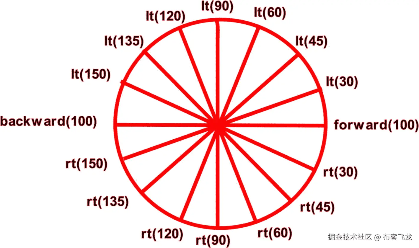 img/505805_1_En_6_Fig5_HTML.jpg