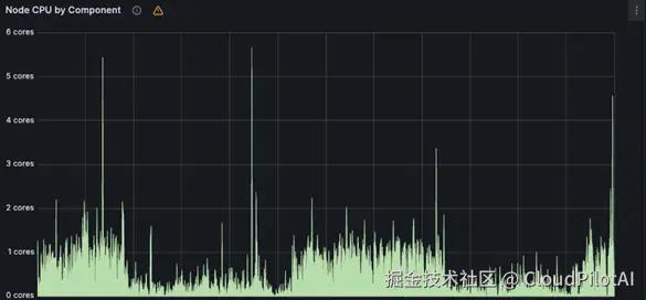 e18e5c90-33dd-4a22-a1c5-69f3b4126bc2.png