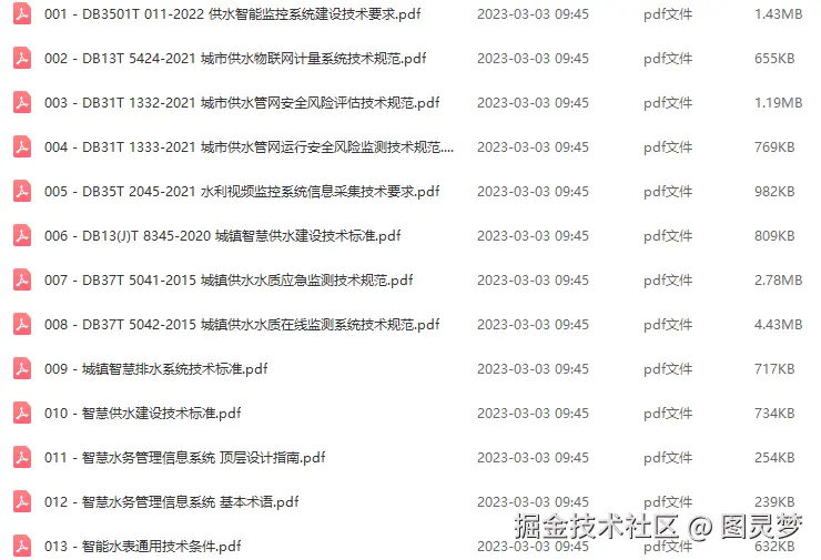 智慧水务解决方案