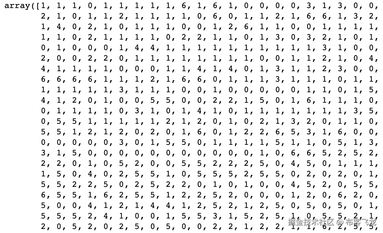 图 5.26: 显示 label_agglomerative 的数组    