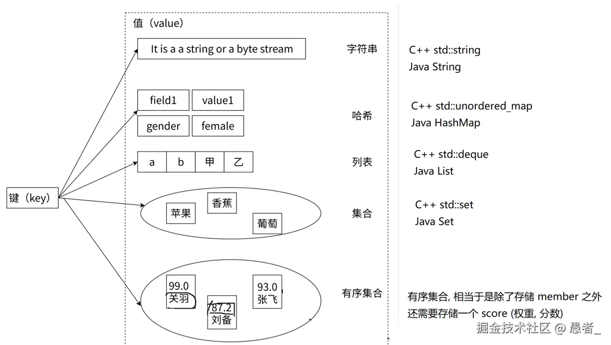 image-20240701154614727