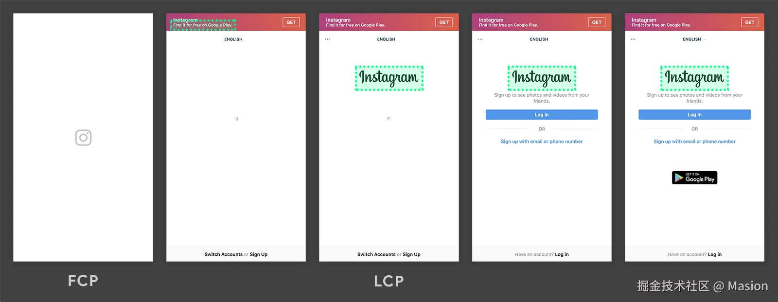 来自 instagram.com 的 Largest Contentful Paint 时间轴