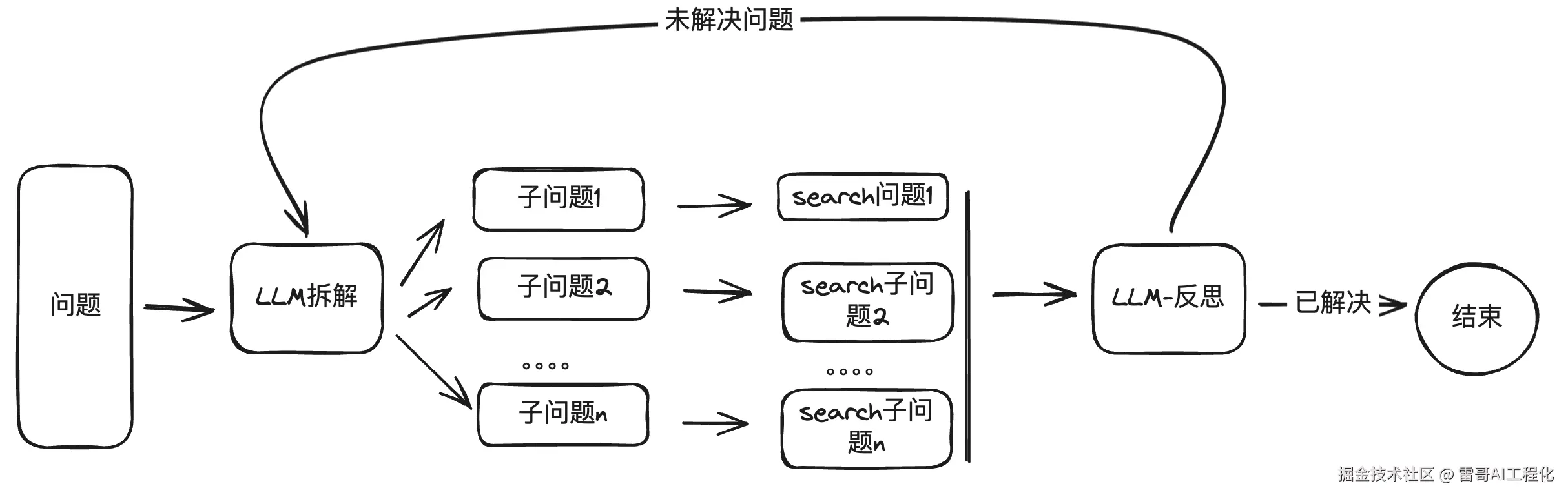 Pasted image 20241012161531.png