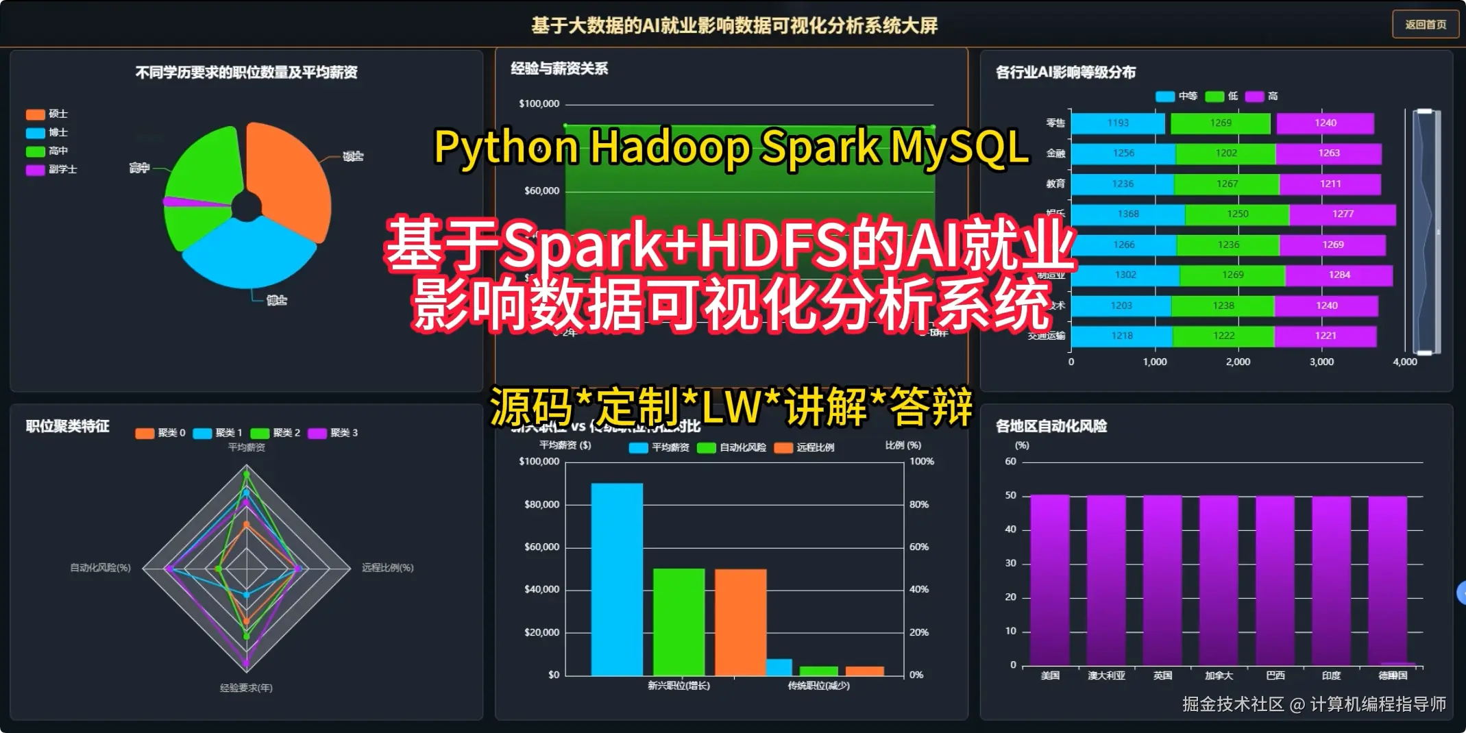 QQ20251025-152727.png