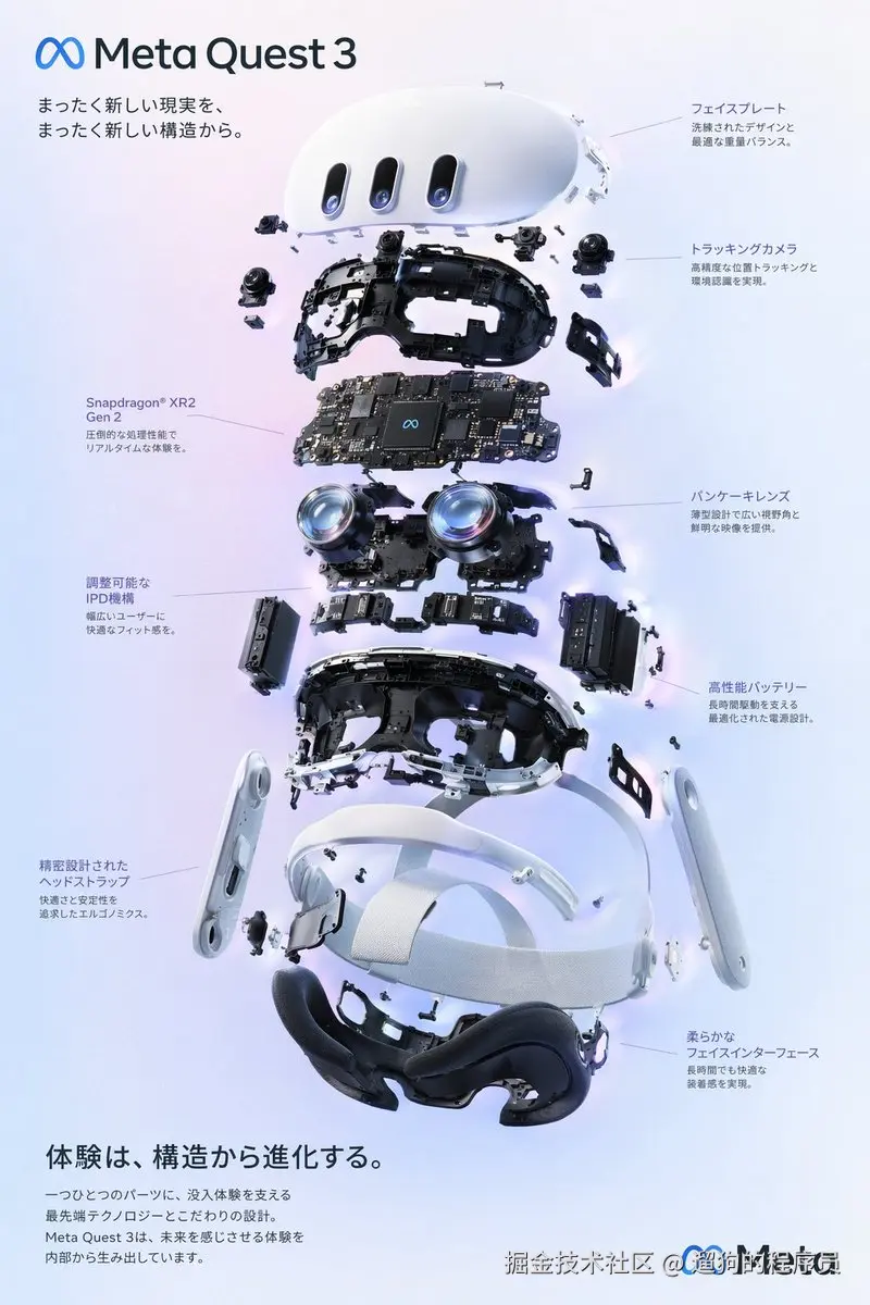 产品结构拆解图