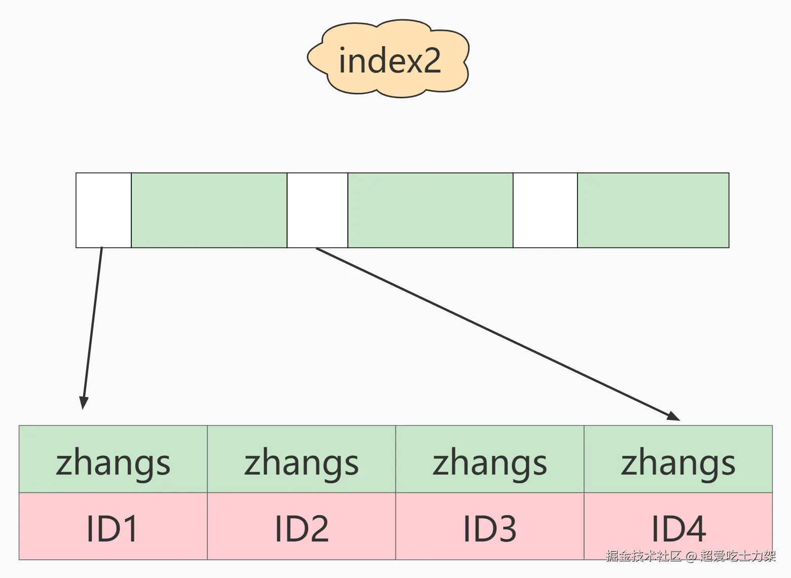 image-20220327181820437