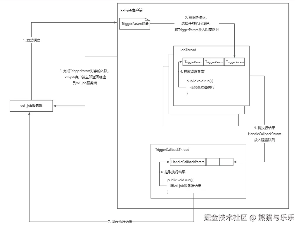 image-20250407103601742.png