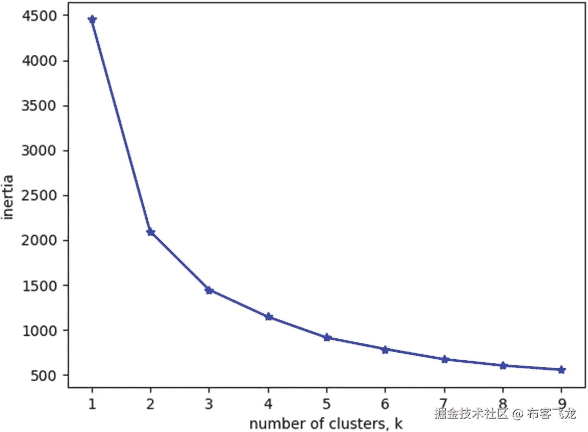 img/496535_1_En_8_Fig4_HTML.jpg