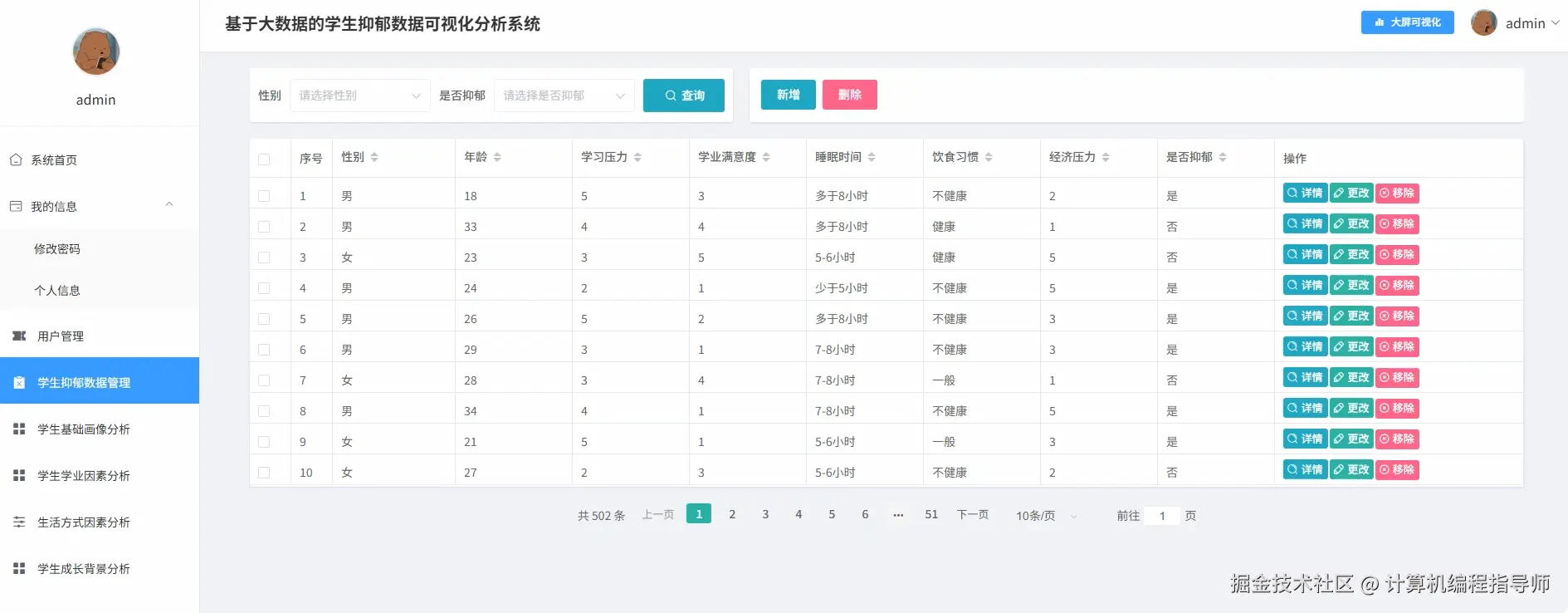学生抑郁数据.png