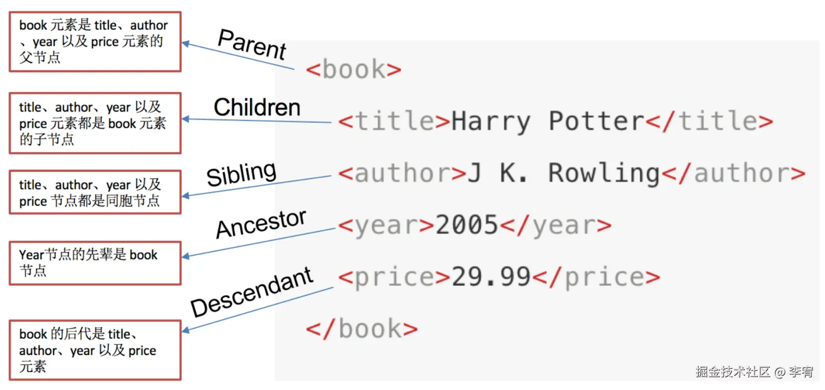 image-20240902142603797