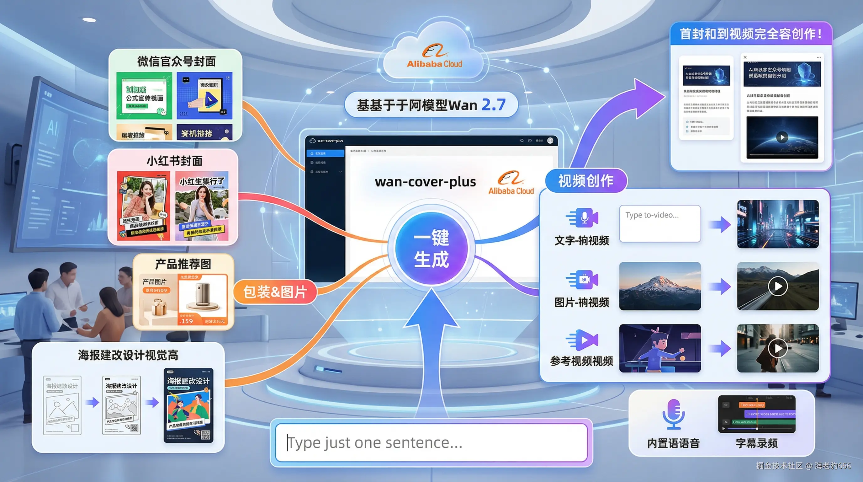 wan-cover-plus_是基于阿里万相_Wan_202604060915