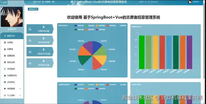 1.后台管理员首页