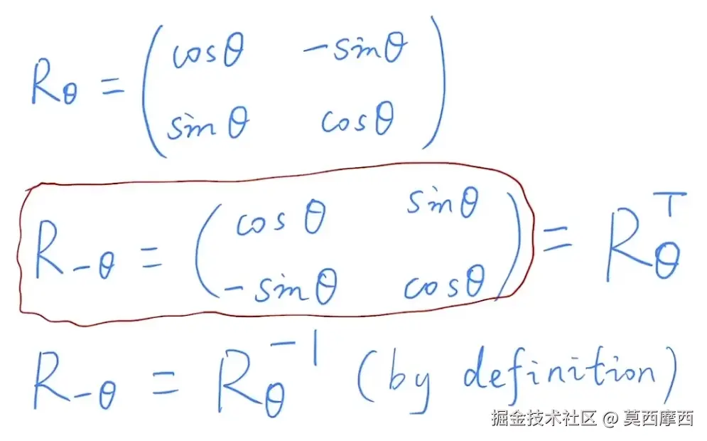 旋转矩阵.jpeg