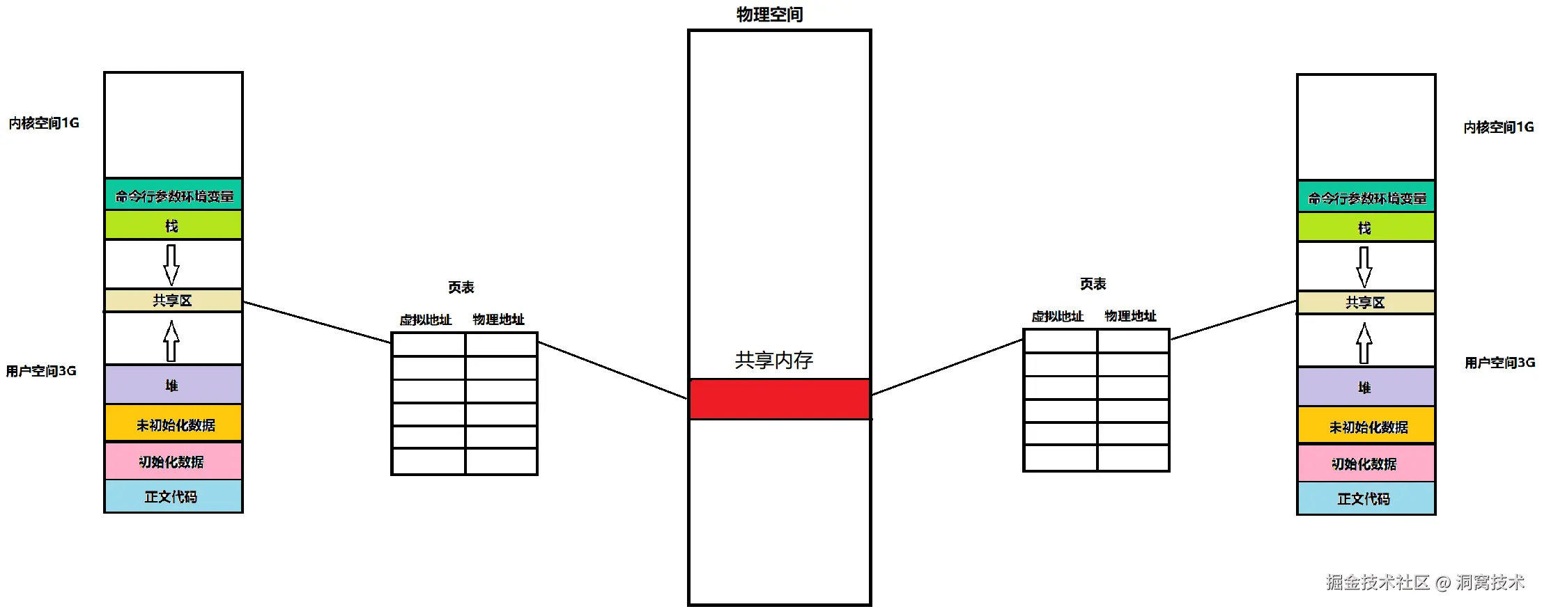 d9d106aae52f7c1be01467b9f6bb2eb2