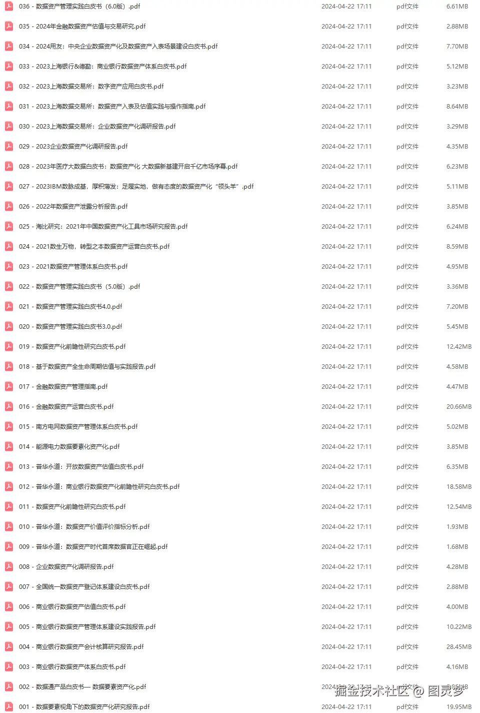 数据资产解决方案