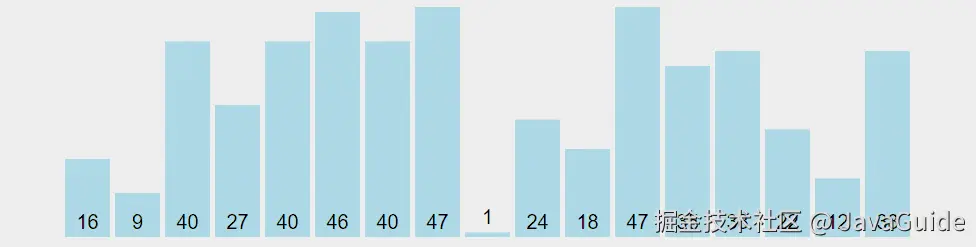 RandomQuickSort