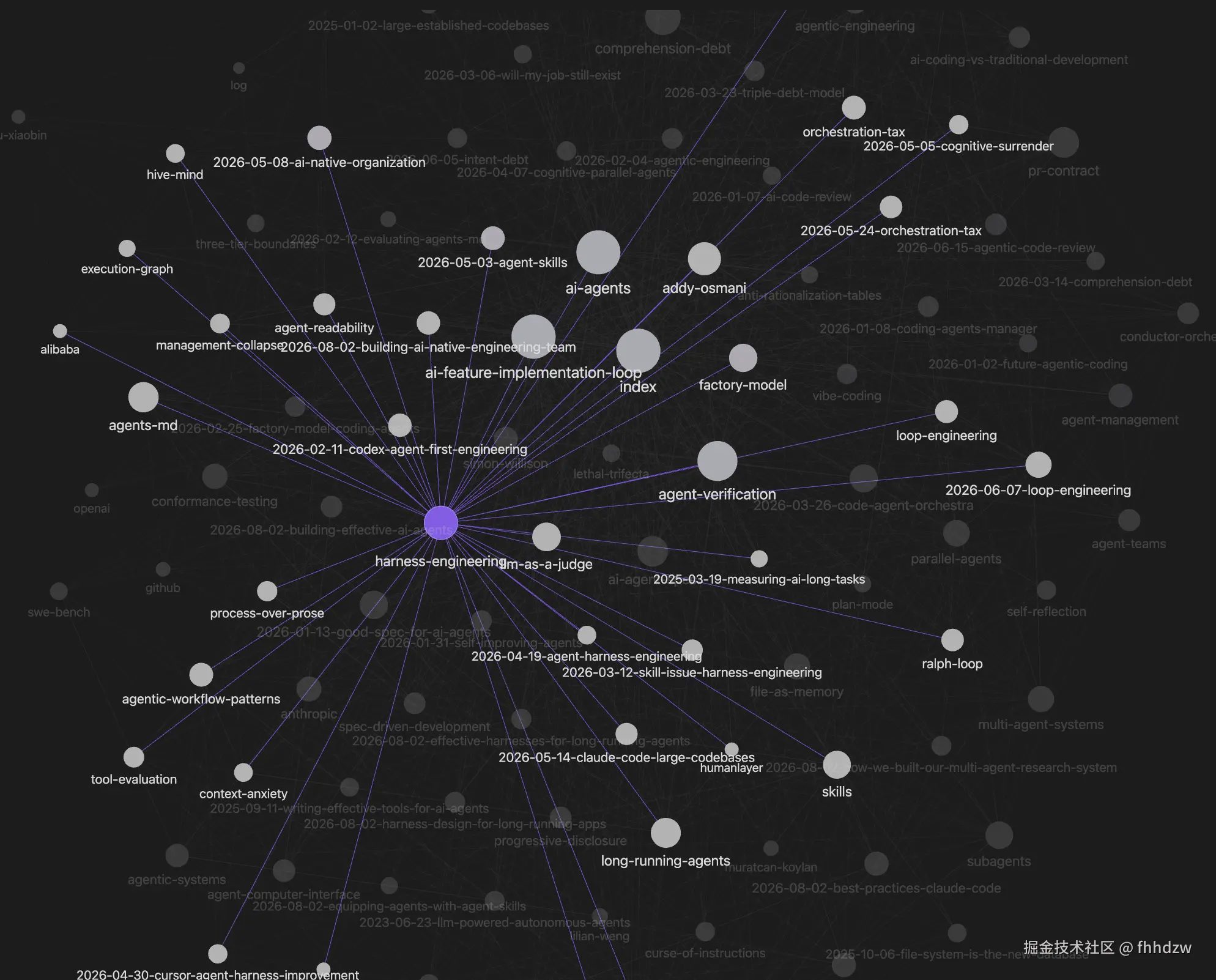 graph-full.png