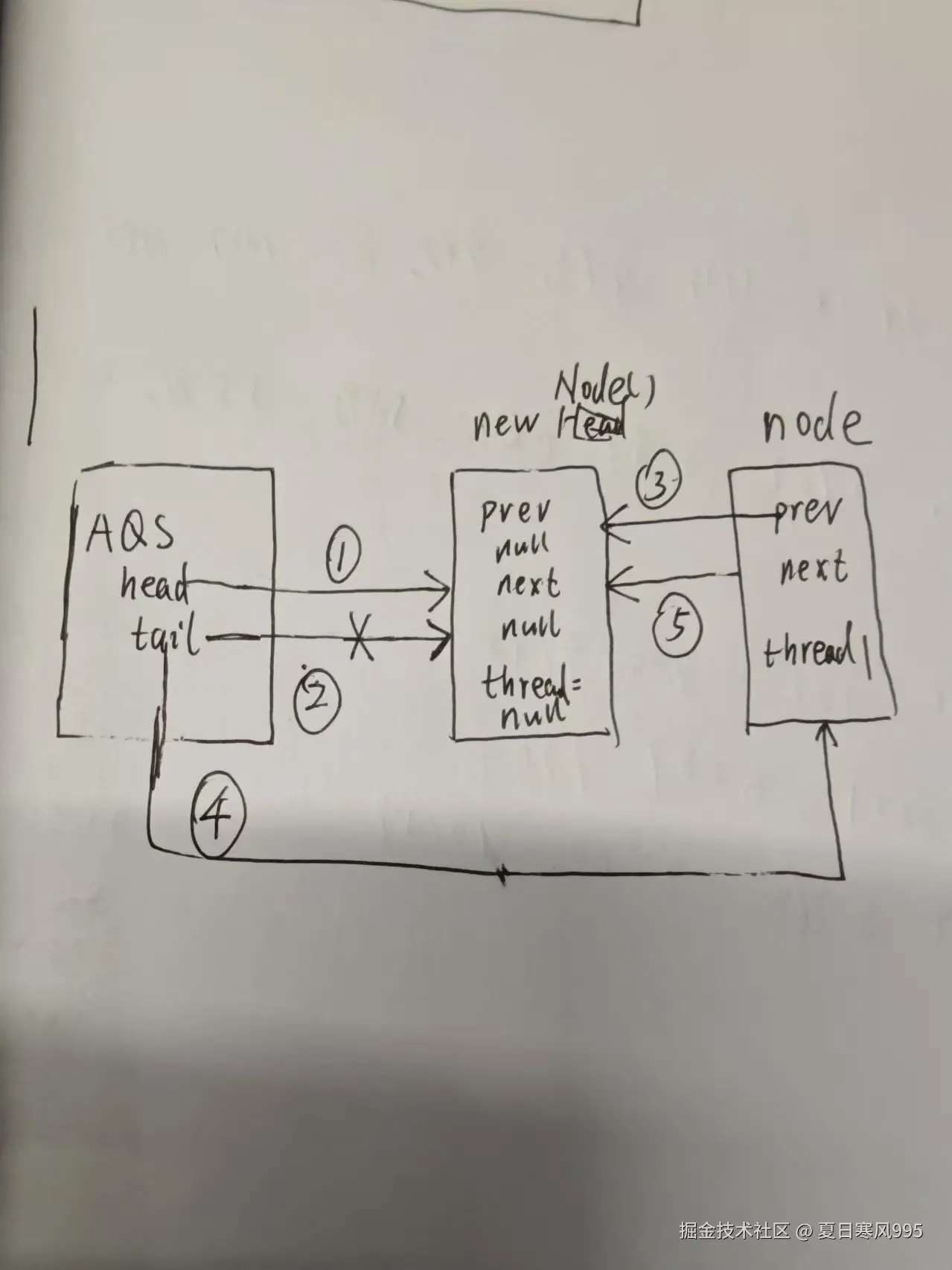 aqs1.jpg