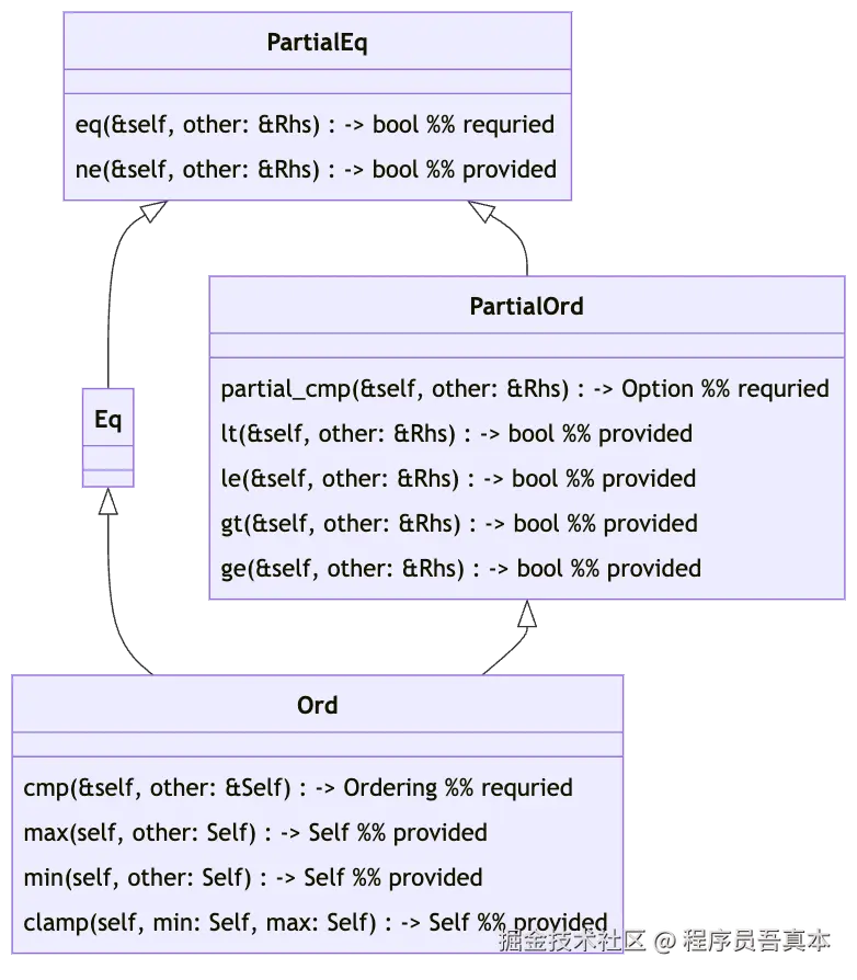 class_diagram.png