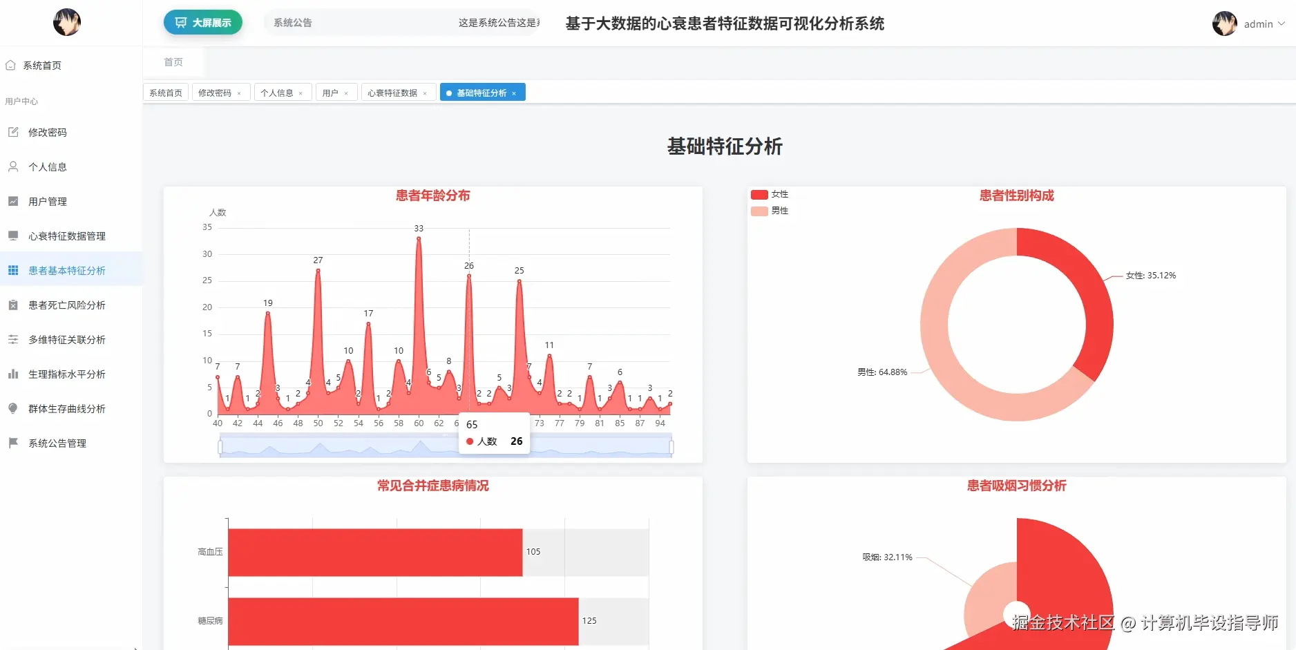 患者基本特征分析.png