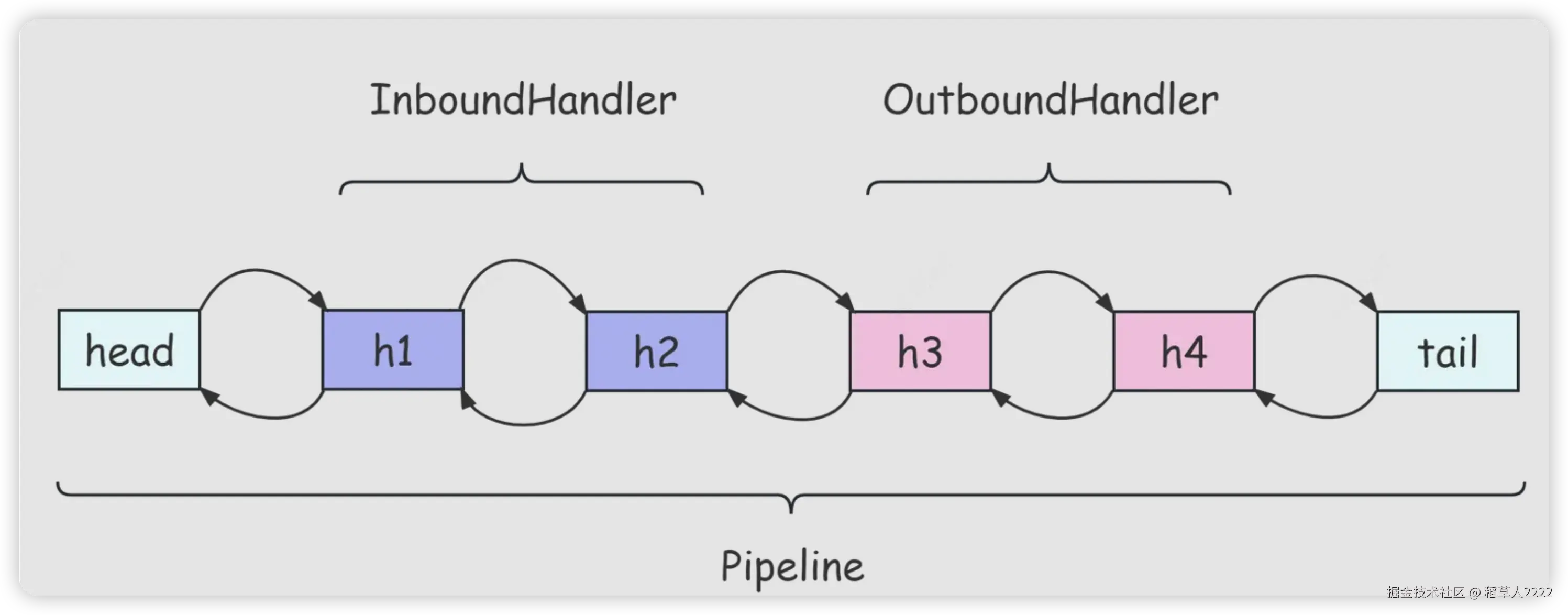 image-20251011155722992.png