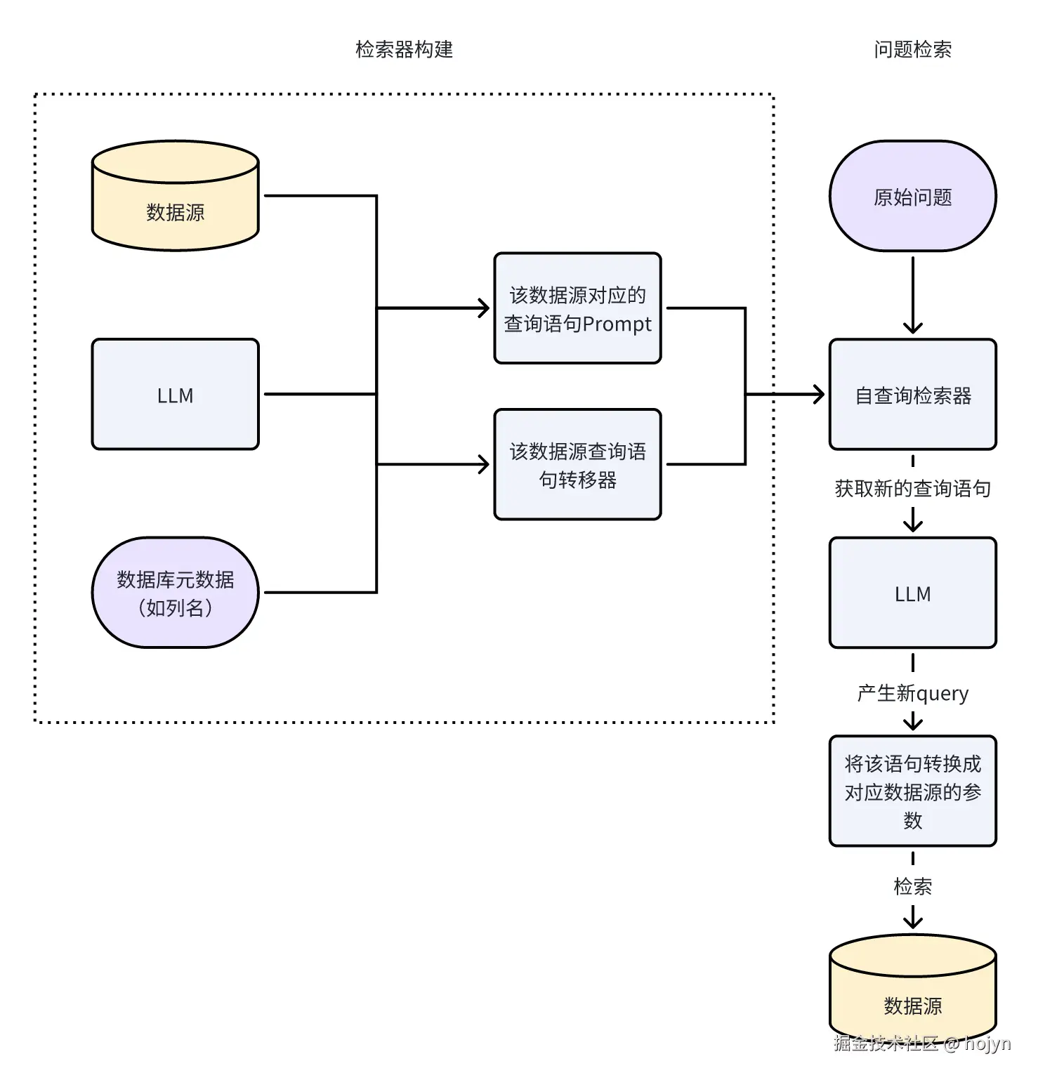 image-20250405155014657