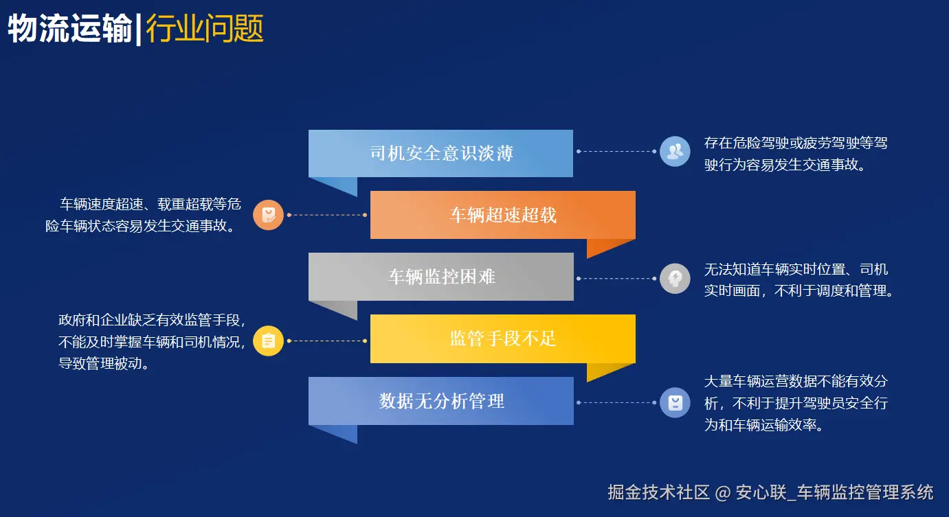 输入图片说明