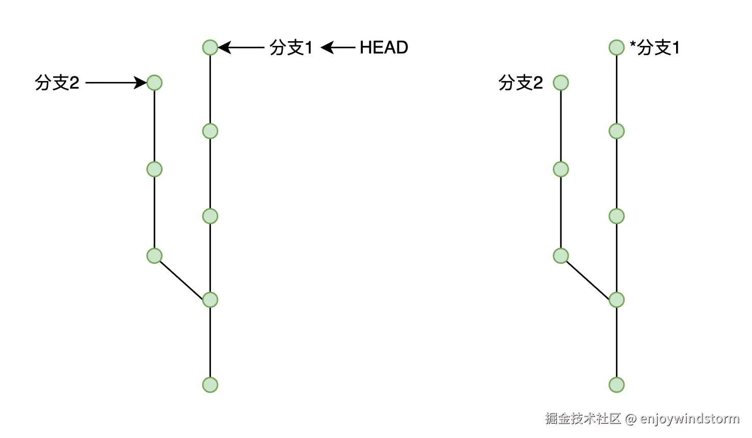 image-20260209112909436