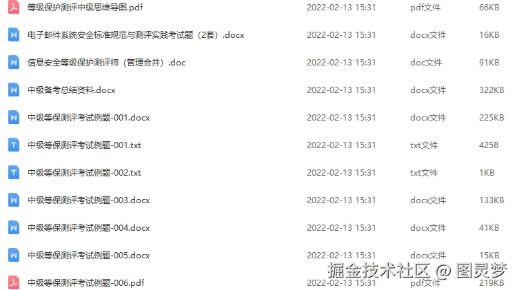 等保2.0解决方案