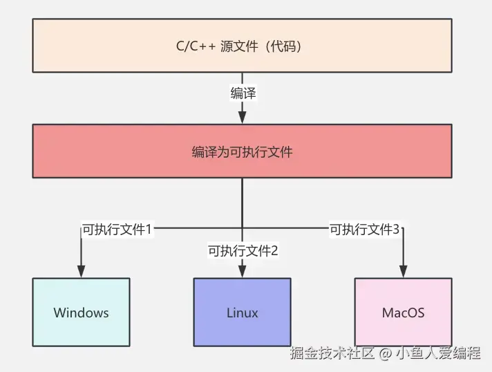 image-20250708221845839.png