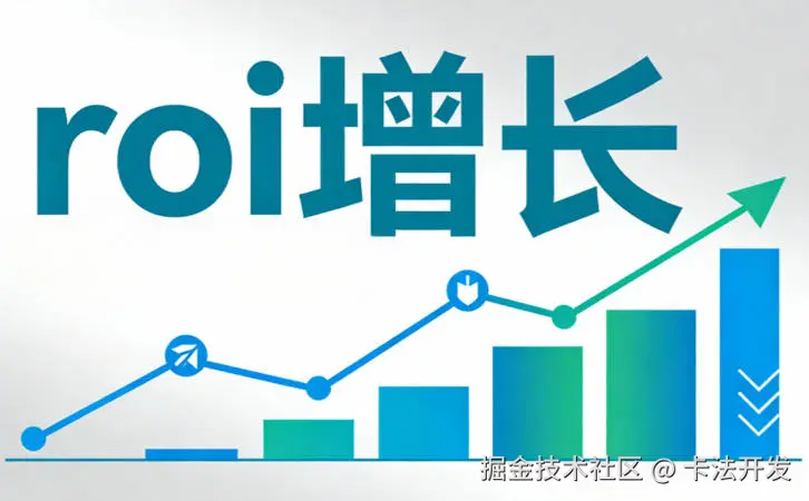 roi增长.jpg