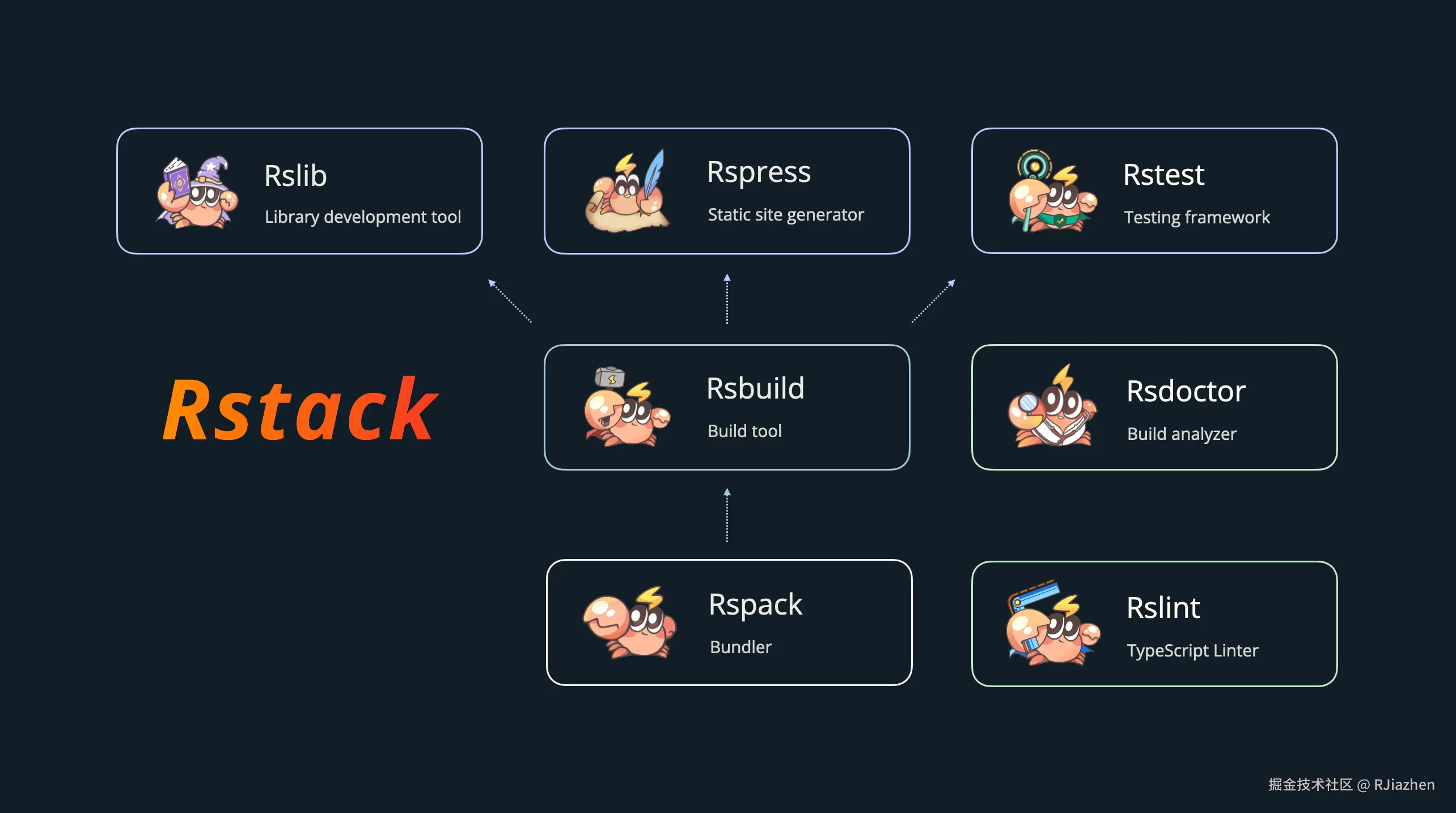 rspack.png