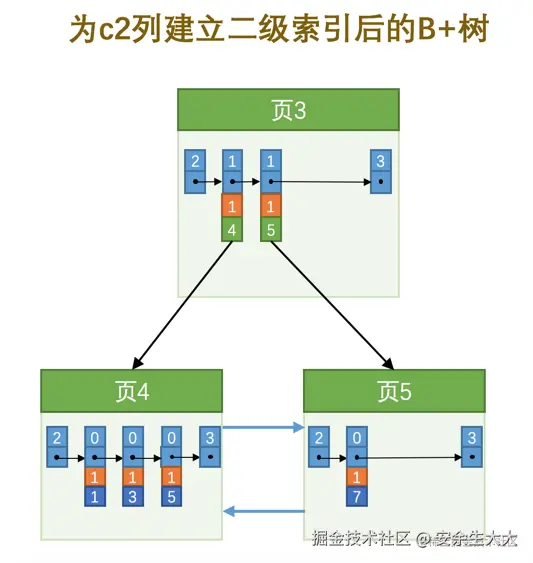 image_1cp9vthl71h9n8091dkdjek16qg1j.png-58.6kB