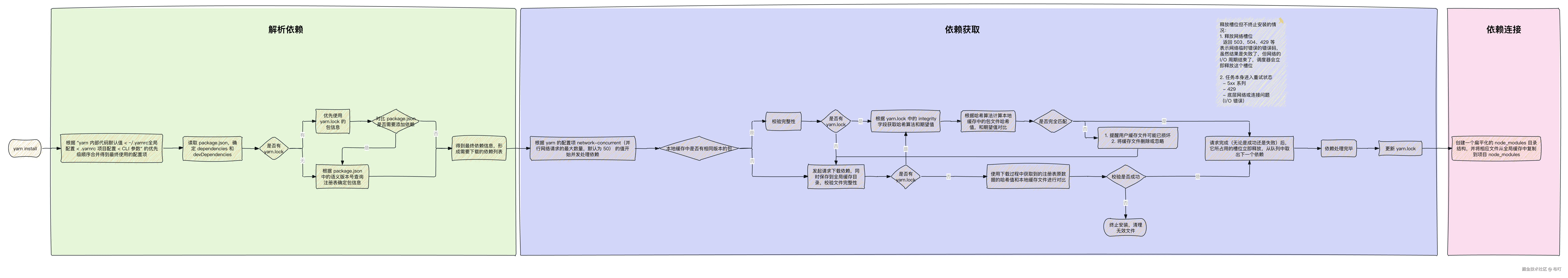 Pasted image 20251117213605.png