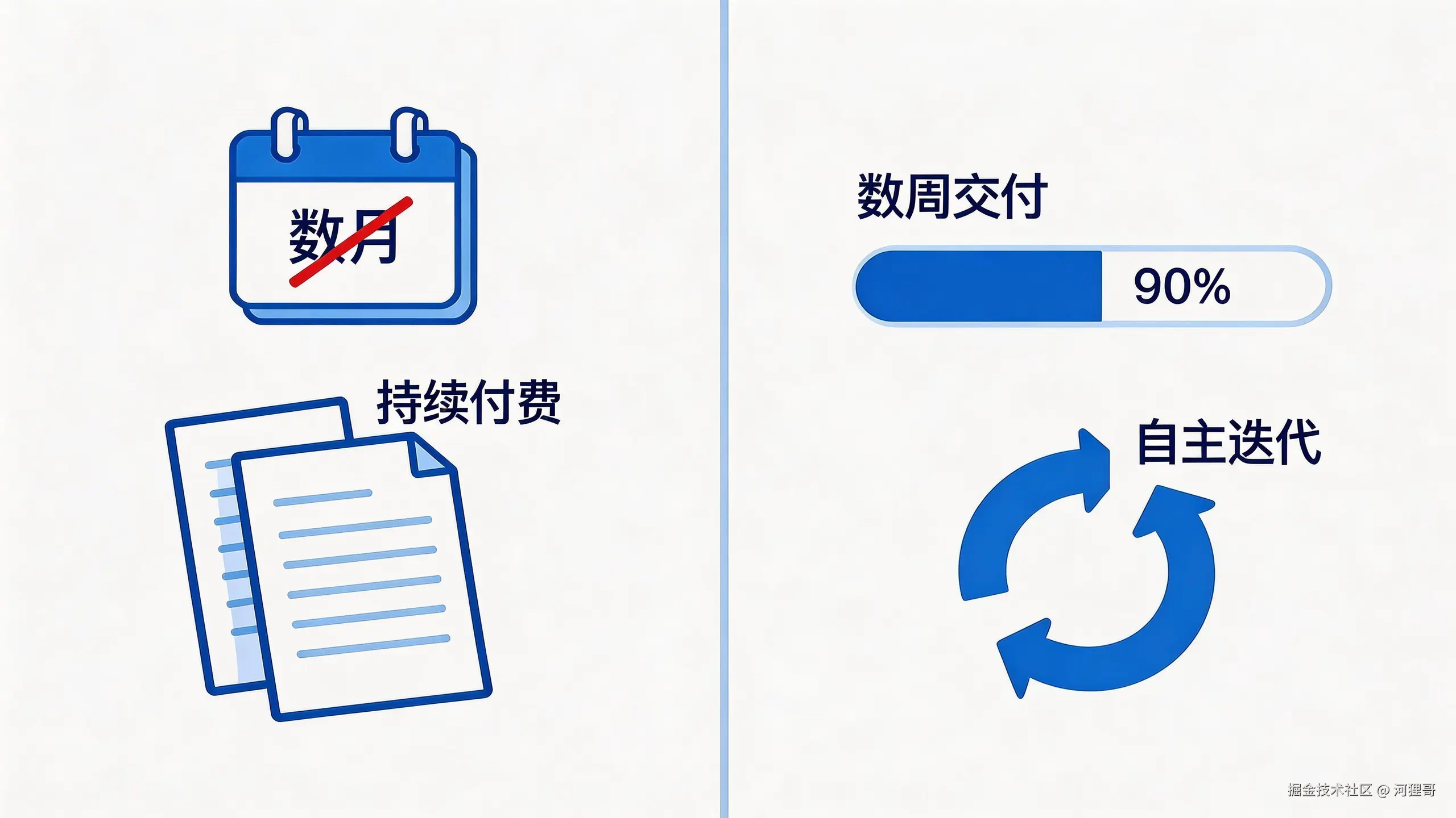 jimeng-2026-04-02-6292-内容完全不变 只变比例为16_9.png