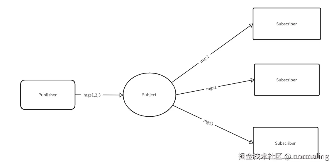 image-20250626135655072.png