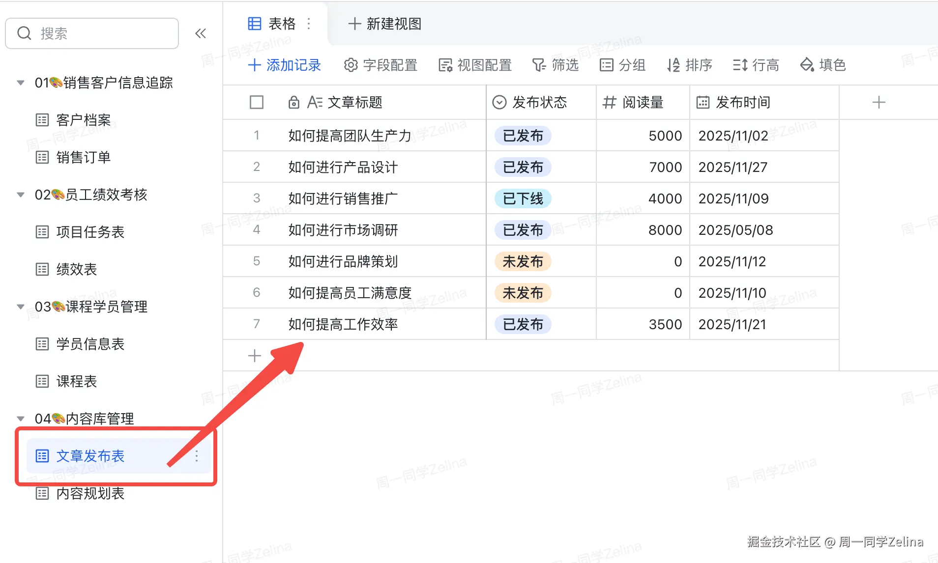 文章发布表