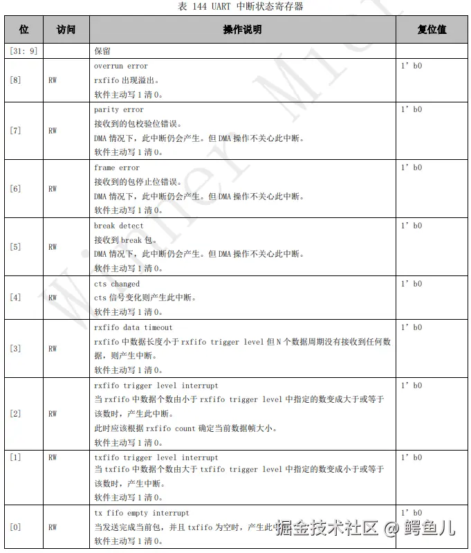 Pasted image 20240711111236.png