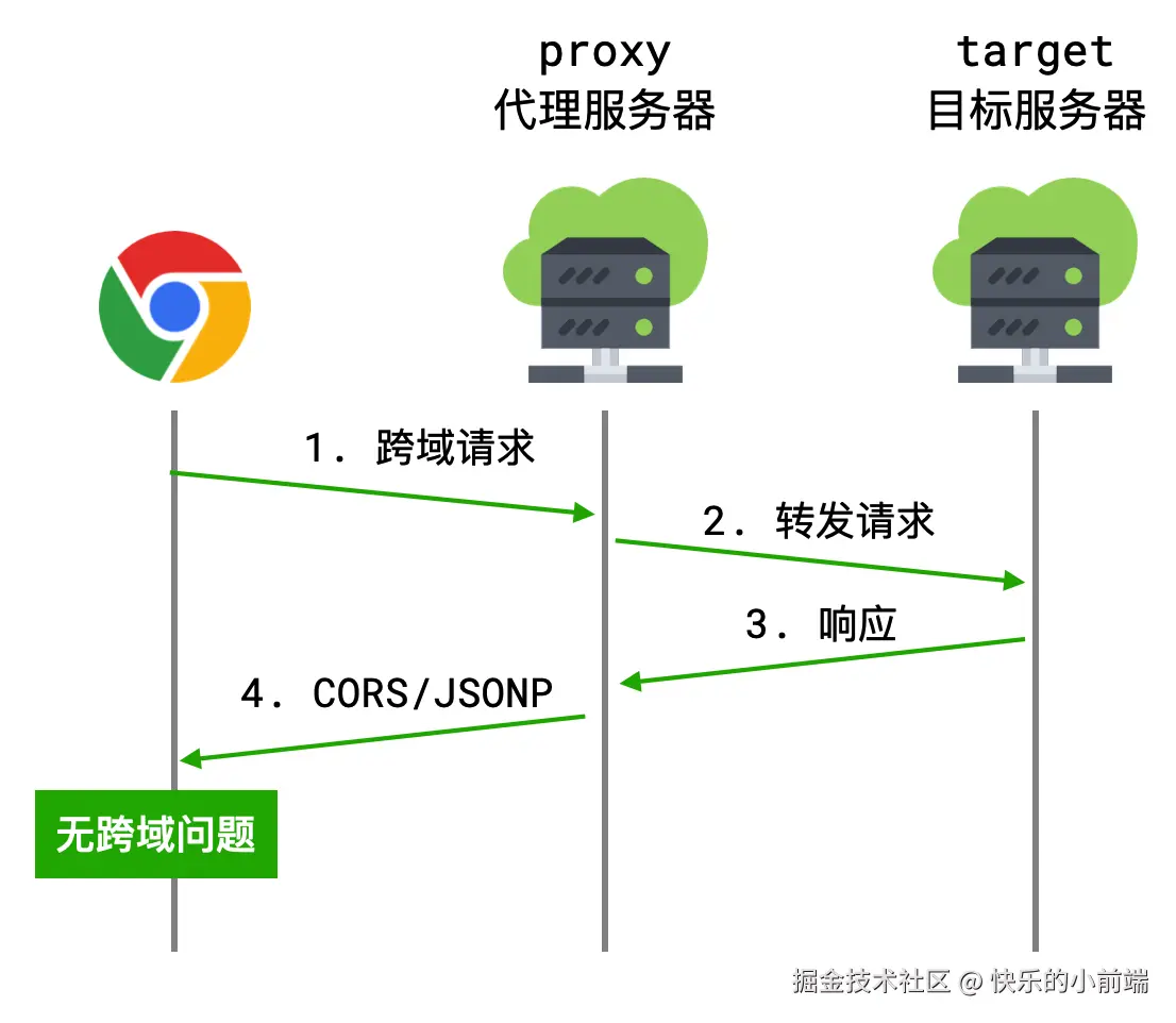 image-20230115133326930