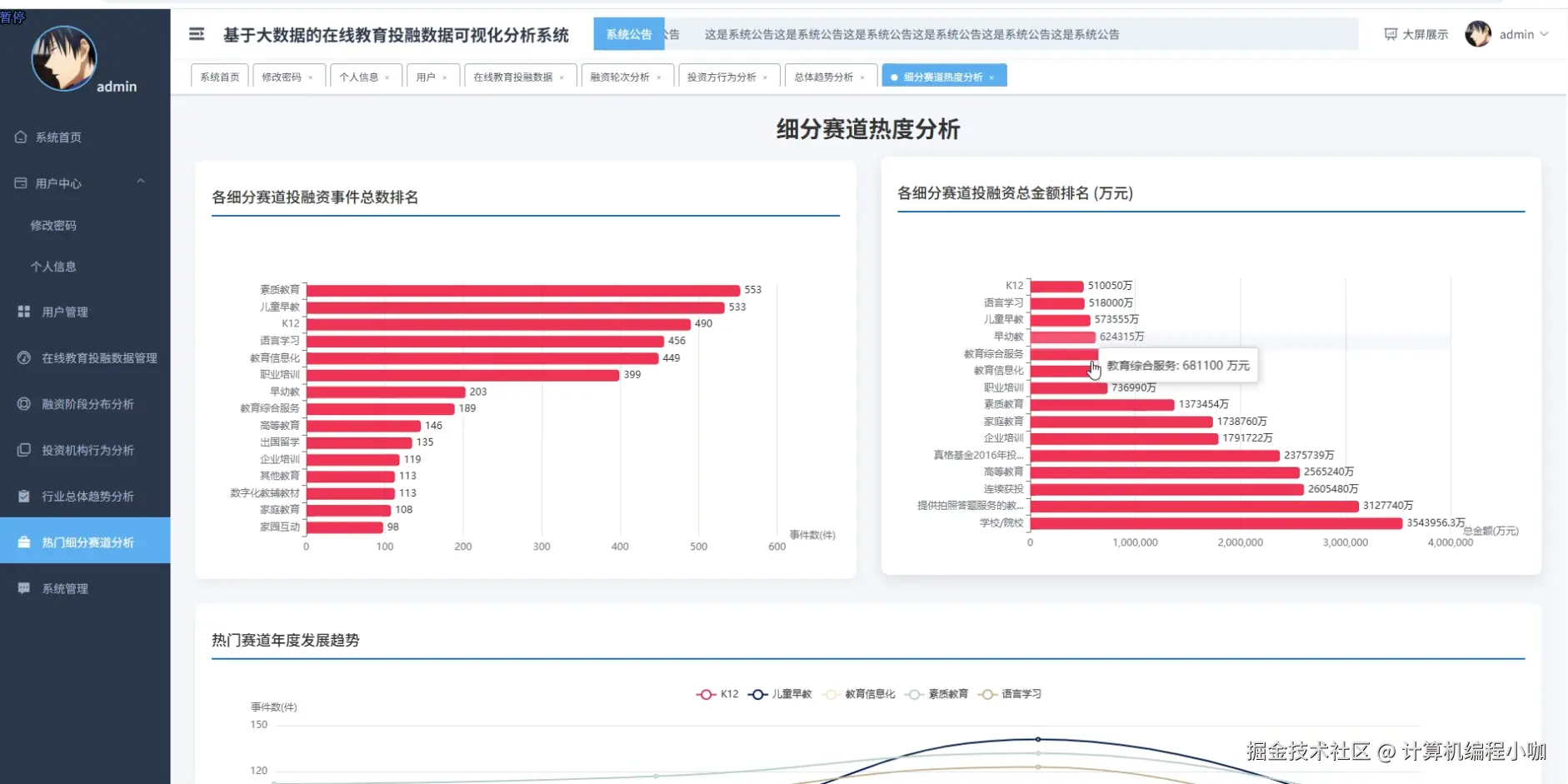 热门细分赛道分析.png