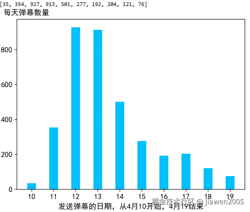 屏幕截图 2025-04-20 205919.png