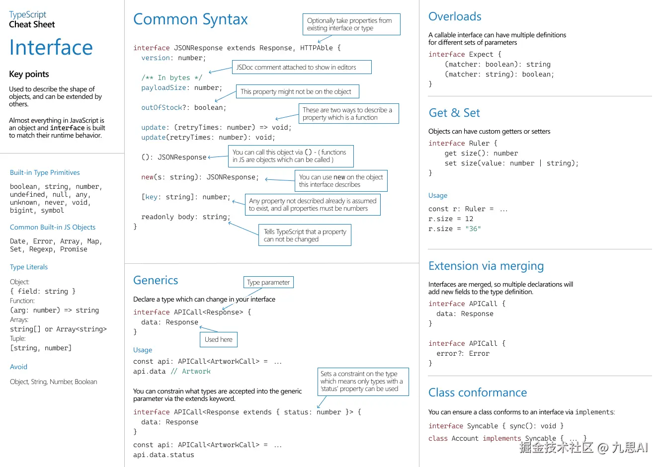 TypeScript Interfaces.png