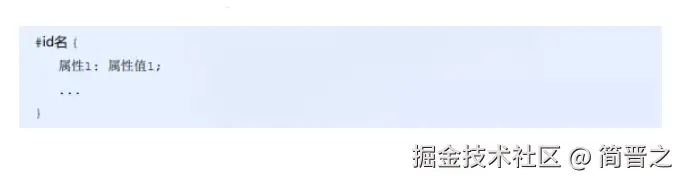 ID选择器语法结构