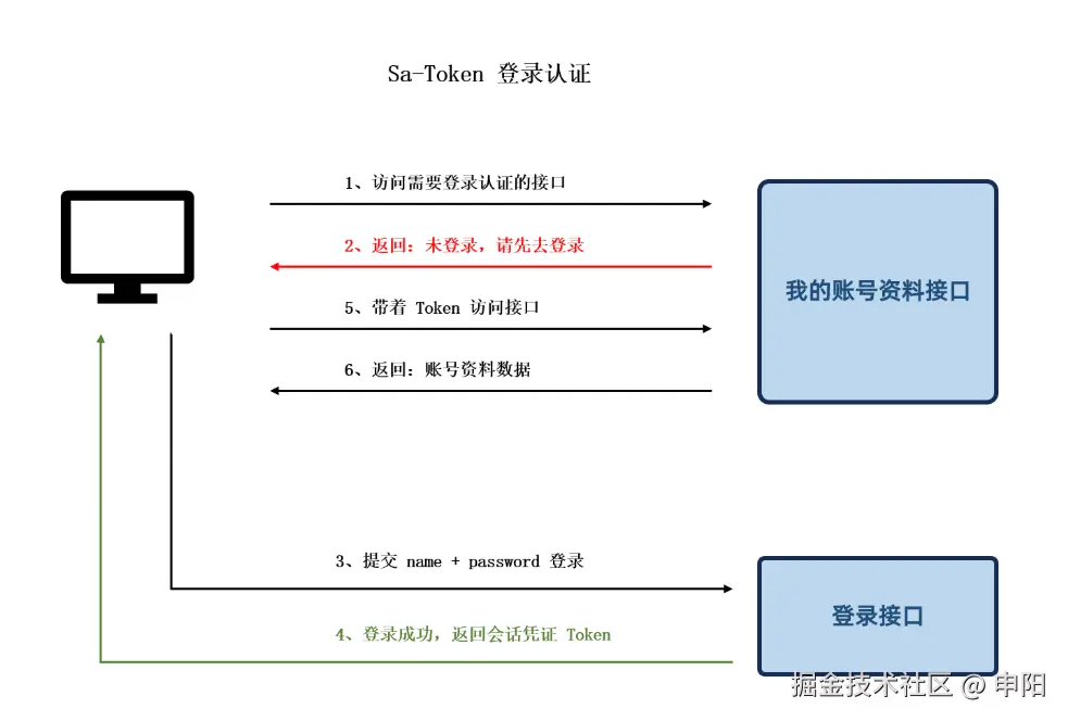 image-20251204151559125