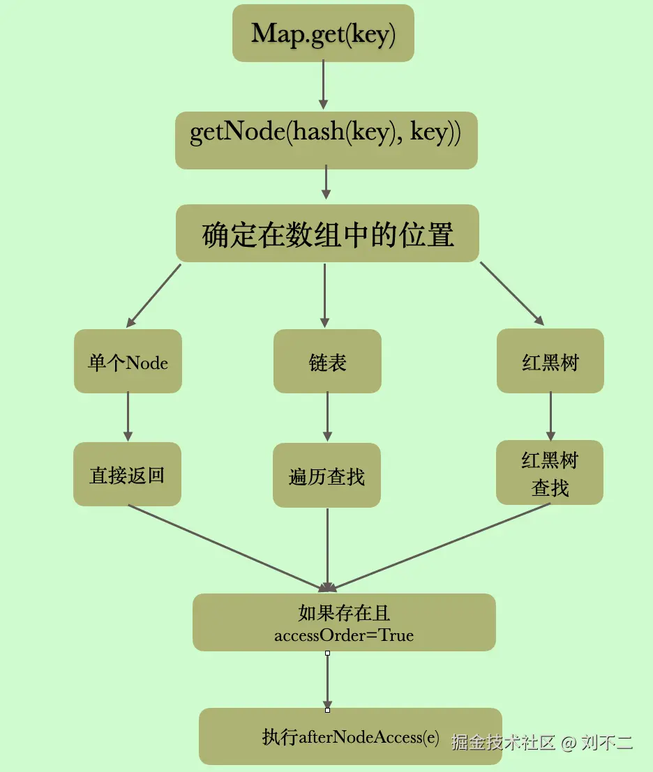 image-20201128170259658