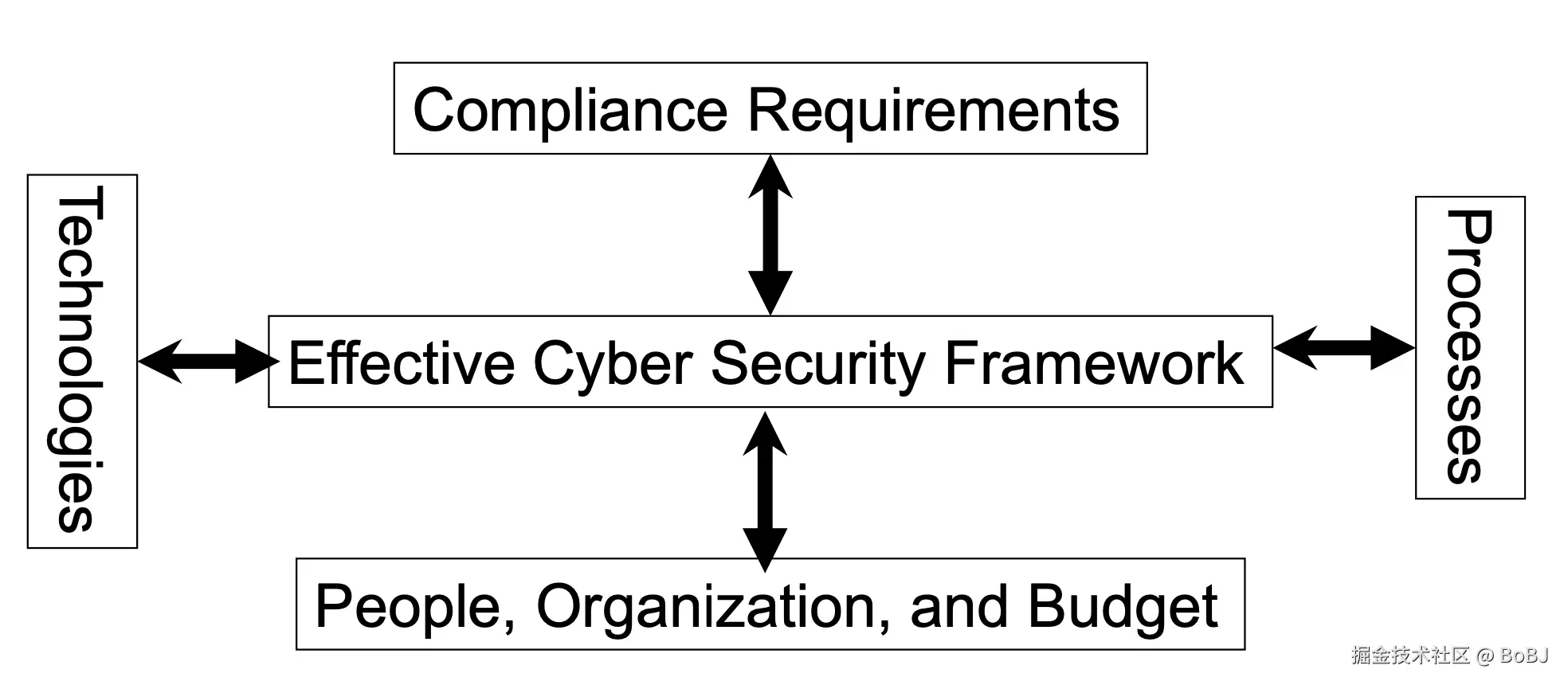 螢幕截圖 2024-10-30 上午11.50.30.png