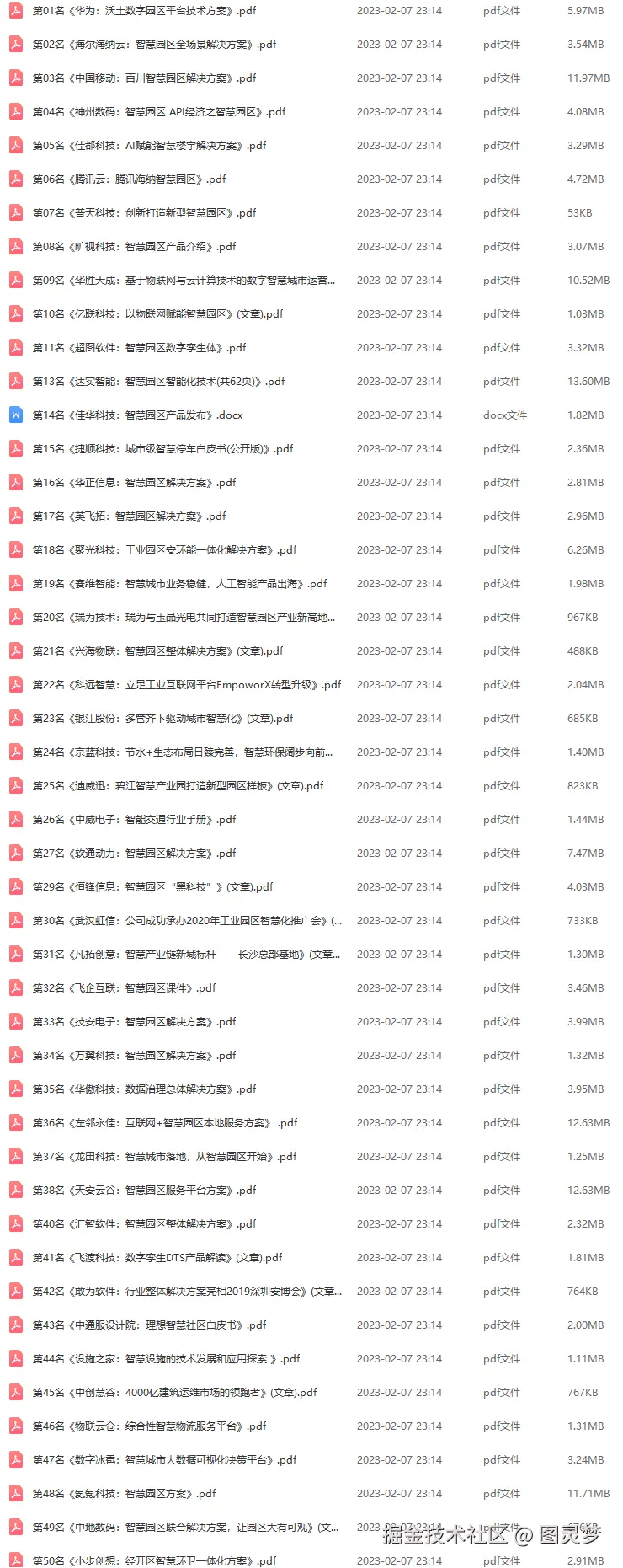 智慧园区解决方案