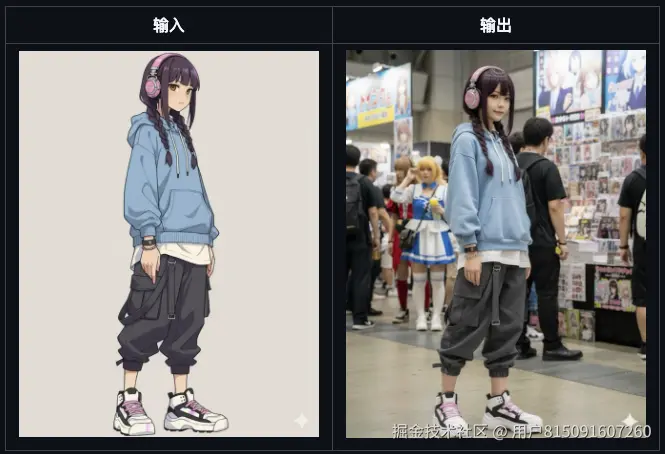 【Nano Banana超详细使用教程】：从入门到精通，一文搞懂Gemini 2.5 Flash Image全流程！Nano-banana怎么用/提示词/实战教程AI图像生成