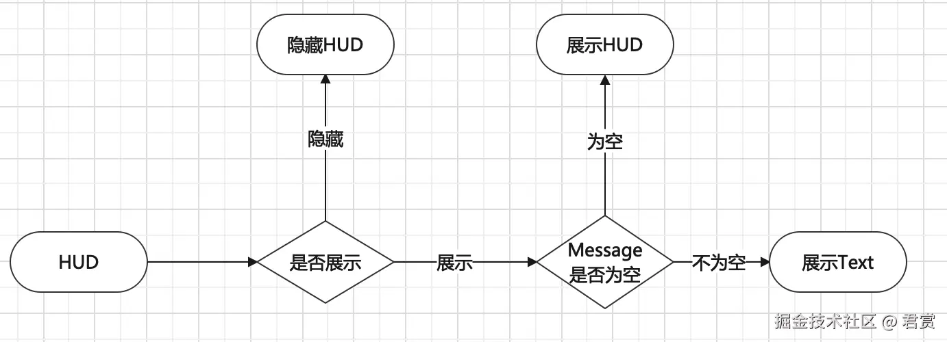 image-20211221170320889